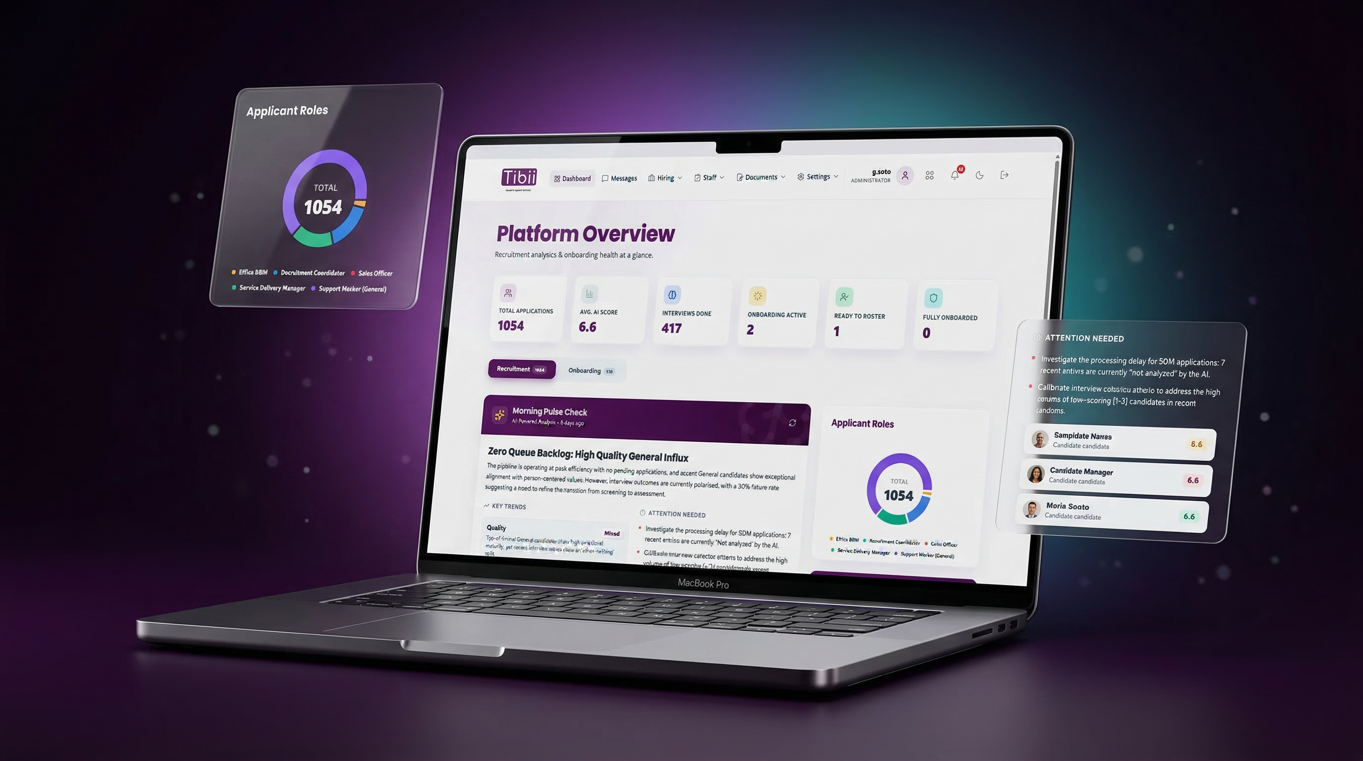 Hiroo Platform Overview — AI-powered analytics dashboard with multiple screens showing recruitment pipeline, candidate applications, and staff onboarding