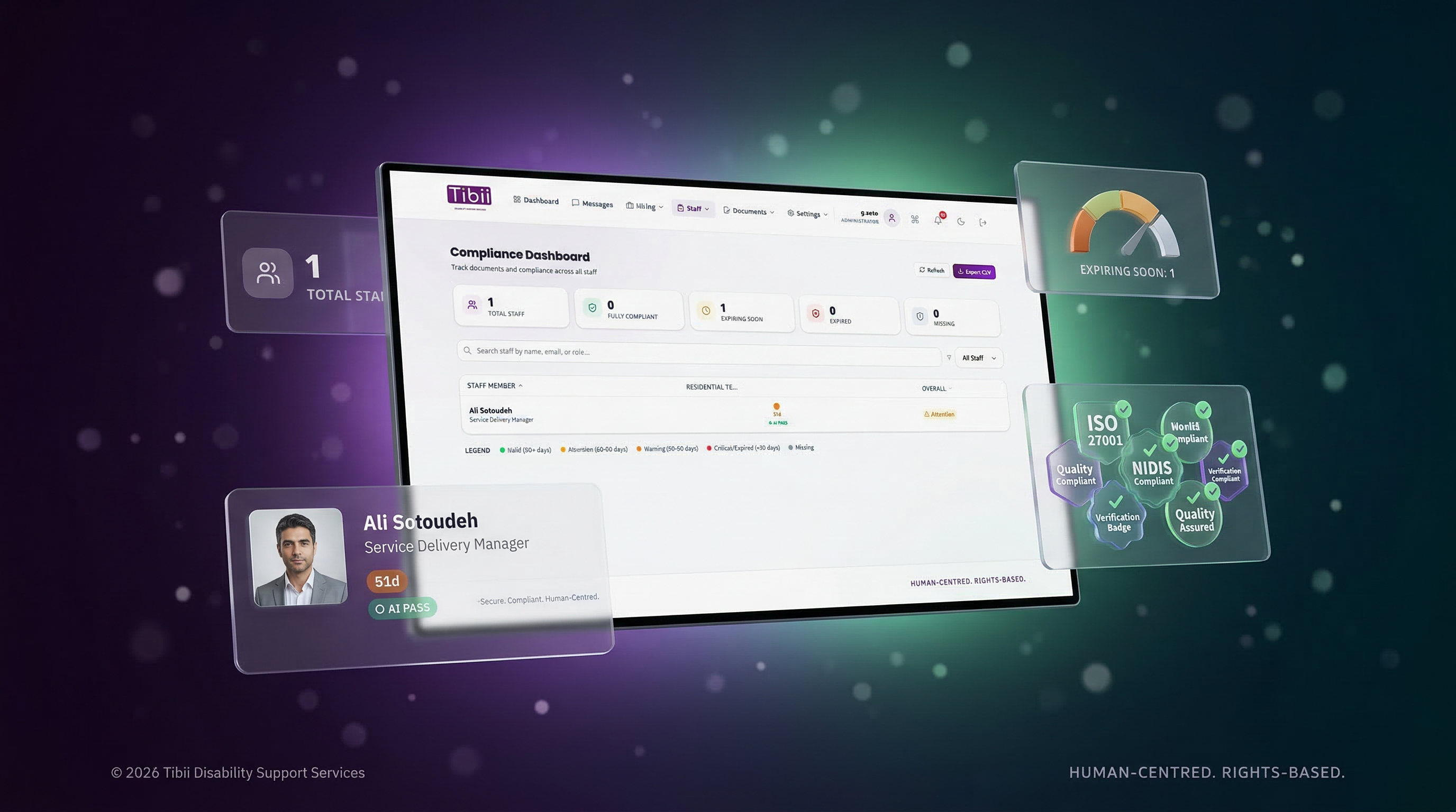 Hiroo Compliance Dashboard — track document expiry and staff compliance status
